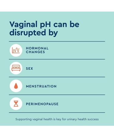 Promote Vaginal Probiotic for Urinary Tract Health - 15 Capsules | Shop Now for International Shipping - Buy Online on GoSupps.com
