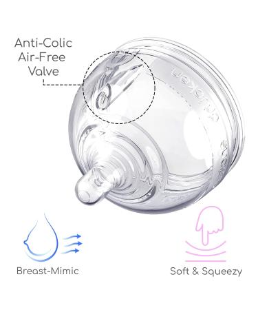 Inttero Anti-Colic & Air-Free Vent Nipples - Extra Flow (4 Holes, +6 months) - 3-Pack - Buy Online on GoSupps.com
