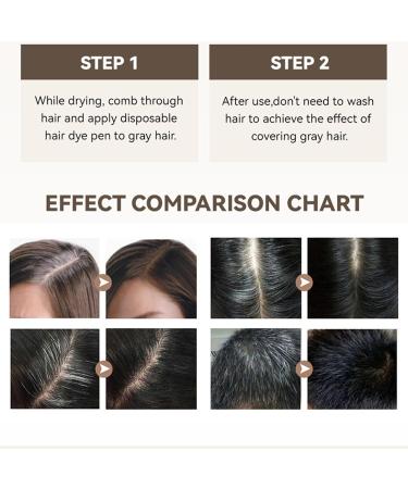  Grgowe 2PC Hair Root Cover-Up Stick Colour Stick Instant Hair Dye Shampoo Quick Dye Waterproof Grey Hair Coverage Natural Colour Dark Brown - Buy Online on GoSupps.com