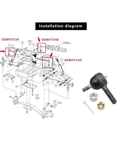 Club Car DS Golf Cart Ball Joint Kit Set of 3 Tie Rod Ends (1976-2008) | Includes Grease Fittings - Buy Online on GoSupps.com