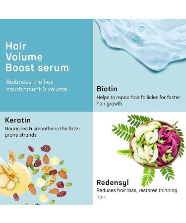 AZANI Hair Serum with Biotin, Keratin & Redensyl - 1.69 Oz - Repairs & Enhances Shine for Strong, Healthy Hair - Women & Men - Buy Online on GoSupps.com