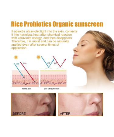 2 Pcs Relief Organic Sunscreen SPF50+ Rice and Probiotics PA++++ Korean Skin Cream Nourishing Skin Protection for All Skin Type UV Defens. - Buy Online on GoSupps.com