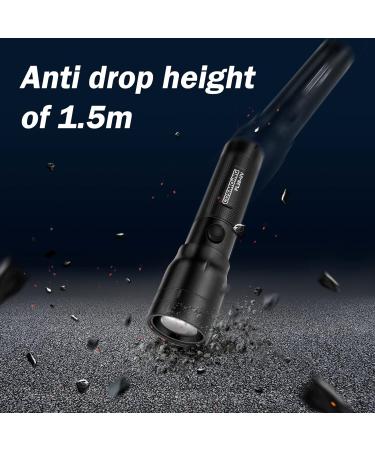 Geekhigh UV Flashlight 395nm - Zoomable Black Light for Pet Urine Detection Bed Bugs & Household Use - Includes 3AAA Battery - Buy Online on GoSupps.com