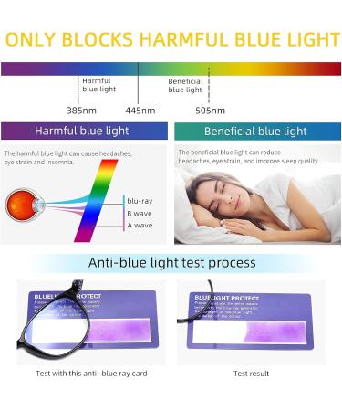 BOSAIL 4 Pack Reading Glasses - Lightweight Blue Light Filter Readers for Men & Women - Designer Style in 4 Colors - 2.0x Magnification - Buy Online on GoSupps.com
