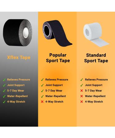 XFlex K Tape Waterproof Elastic Uncut Roll - 2" x 16 ft 4-Way Stretch Physio Tape for Sports Training & Physical Therapy - Pro Kinesiology Tape (Black) - International Shipping Available - Buy Online on GoSupps.com