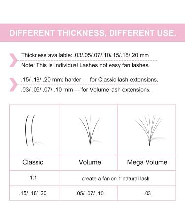 Classic Eyelash Extensions C-0.15 8-15mm Mix - D Curl Individual Lash Extensions - Buy Online on GoSupps.com