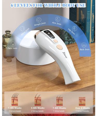 Jitesy IPL Hair Removal Device for Women and Men - Permanent & Painless 2-in-1 Hair Remover with Ice Cooling Technology - Unlimited Flashes, Home Use for Facial, Arms, Legs, Bikini - JT1 Gold - Buy Online on GoSupps.com