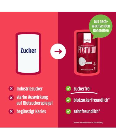 Xucker Premium & Light: Vegan Tooth-Friendly Xylitol & Erythritol Sugar Alternatives for Cooking & Baking - Buy Online on GoSupps.com