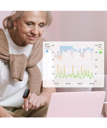 Vibeat WearO2 Bluetooth Pulse Oximeter - Continuous Blood Oxygen & Heart Rate Tracker Wearable Finger Monitor Free APP FSA/HSA Eligible - Buy Online on GoSupps.com