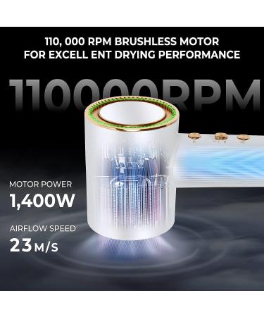 Hair Dryer Hairdryers for Women with 110 000 RPM Brushless Motor for Fast Drying 200 Million Negative Ion Rotating Magnetic Nozzle Low Noise Travel Hairdryer Lightweight Hairdryer White - Buy Online on GoSupps.com