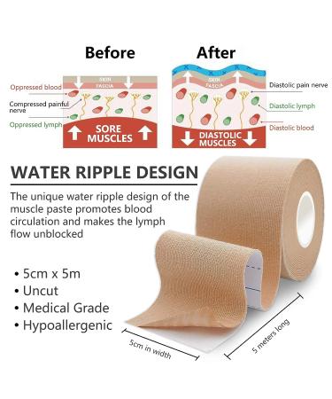 Waterproof Kinesiology Tape Great Kinesiology Tape for Physical Therapy Sports Athletes  Support for Recovery  Kinetic Uncut Kinesiology Tape for Knee  Elbow & Shoulder Muscle  16ft (Beige) - Buy Online on GoSupps.com