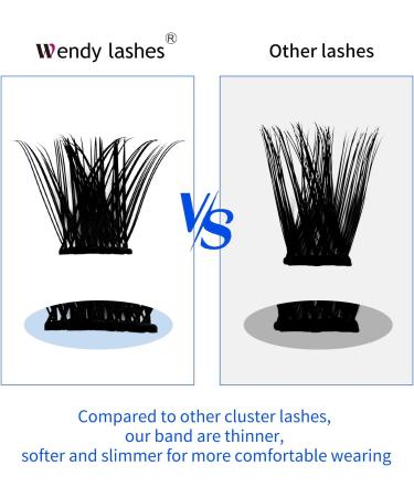 D Curl Cluster Lashes 16mm - Reusable Soft Individual Eyelash Extensions - Wispy 0.07mm Wide Stem Clusters (FD-B-0.07-D-16) - Buy Online on GoSupps.com