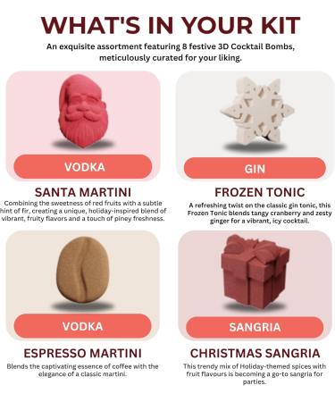 Poseidn Cocktail Bombs Gift Set Holiday Pack 8 Drink Mixers for Cocktail and Mocktail Drinks Santa Martini Christmas Sangria Frozen Gin Tonic Espresso Martini - Buy Online on GoSupps.com