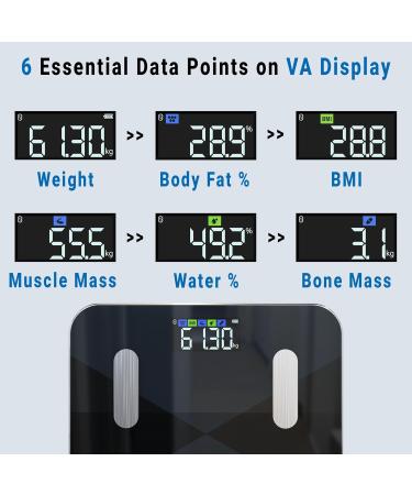 IRRESISTIA Smart Body Fat Scale - Bluetooth Bathroom Scales with Six Metrics on VA Display - BMI Weighing Scales with 14 Body Composition Metrics and Smartphone App - Black GBEVA28i 28x28 cm - Buy Online on GoSupps.com