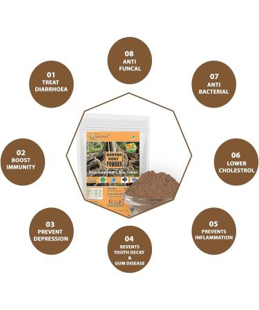 NENA Natural Banyan Root Powder 500 Gm Pack of 1 - Buy Online on GoSupps.com