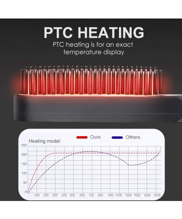Mini Electric Beard Straightener for Men | PTC Heating 3 Timer Settings | Ultimate Beard Styling Comb - Buy Online on GoSupps.com