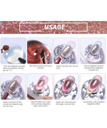 Clear Nail Gel - Long-Lasting Manicure Gel 30ml - for Mixing Polishes | For Beginners Home Manicure Projects and Salon Practice - Buy Online on GoSupps.com