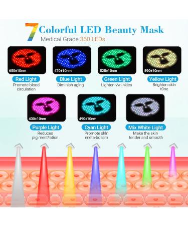 Infrared Red Light Therapy Mask - 7 Color LED Beauty Mask for Anti-Aging & Skincare | Silicone LED Facial Masks for Red & Blue Light Therapy - Buy Online on GoSupps.com