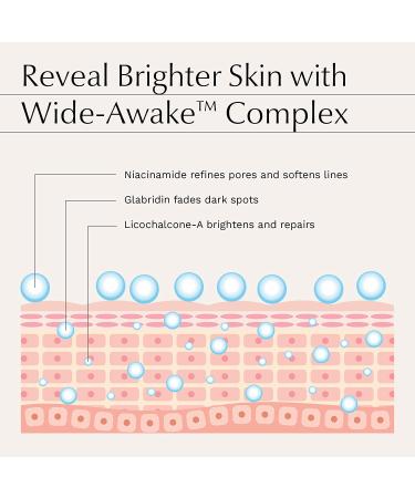 Caffeine Eye Serum for Women - Dark Circle Treatment, Brighten Puffy Eyes, Reduce Eye Bags and Wrinkles - Buy Online on GoSupps.com