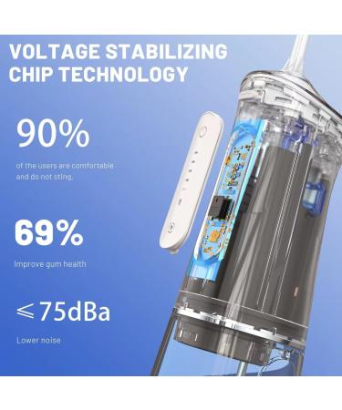 Portable Water Dental Flosser - Cordless Rechargeable Oral Irrigator for Travel | 40-140 PSI Teeth Cleaning IPX7 Waterproof (White - Buy Online on GoSupps.com