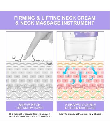 Punish Neck Cream - Anti-Fold & Double Chin Reducing Roller - 120ml Tightening Massage Cream for Neck & Cleavage - Buy Online on GoSupps.com