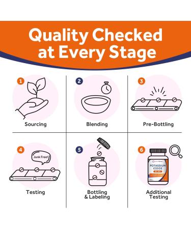 Doctor's Recipes Potassium Iodide 65 mg Made in The USA Dietary Supplement 90 Tablets KI Pills YODO Naciente 3 Month Supply - Buy Online on GoSupps.com