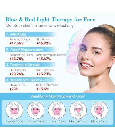 Infrared Red Light Therapy Mask - 7 Color LED Beauty Mask for Anti-Aging & Skincare | Silicone LED Facial Masks for Red & Blue Light Therapy - Buy Online on GoSupps.com