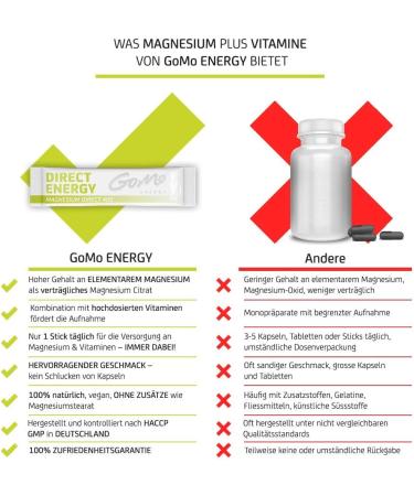 Magnesium + Vitamins - 3000mg of Magnesium Citrate 400mg of Elemental Magnesium 8 Vitamins. 1 serving per day direct and fast. Laboratory tested vegan made in Germany. - Buy Online on GoSupps.com