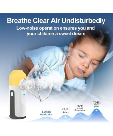 Portable Mesh Nebulizer for Kids and Adults - Handheld Cool Mist Asthma Inhaler with Cartoon Cap - Ideal for Home & Travel Use - Buy Online on GoSupps.com