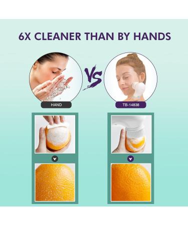 TOUCHBeauty Electric Facial Cleansing Brush with Case - TB-14838 Green - Buy Online on GoSupps.com