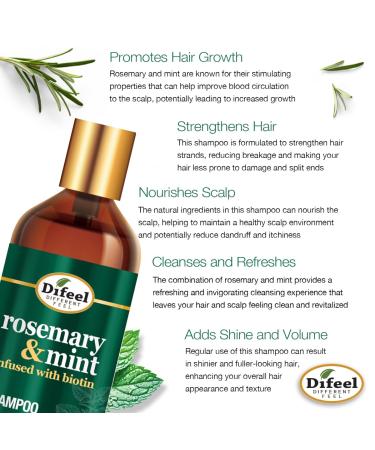 Difeel Elevated Rosemary Mint Shampoo with Biotin - 12 oz | Strengthens Dry Hair Smooths Split Ends & Moisturizes Scalp | Natural Ingredients | International Shipping Available - Buy Online on GoSupps.com