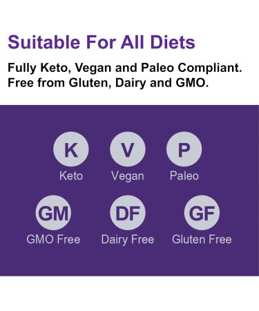 Pure C8 MCT Oil | Boost Ketones 4X | Supports Keto & Fasting | 99%+ Purity | Vegan & Gluten Free | 100ml - Buy Online on GoSupps.com