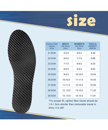 Carbon Fiber Insoles for Pain Relief | Rigid Orthotic Inserts for Turf Toe & Arthritis | Size 8W & 7M - Shop Internationally - Buy Online on GoSupps.com
