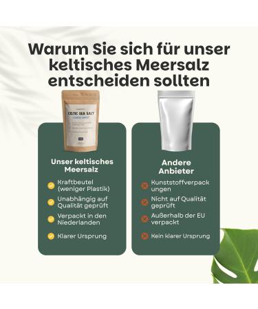  Cupplement Cupplement 2KG Coarse Celtic Sea Salt - Coarse Salt - Not for Salt Mill - Non-Organic Fleur de Sel Himal - Buy Online on GoSupps.com