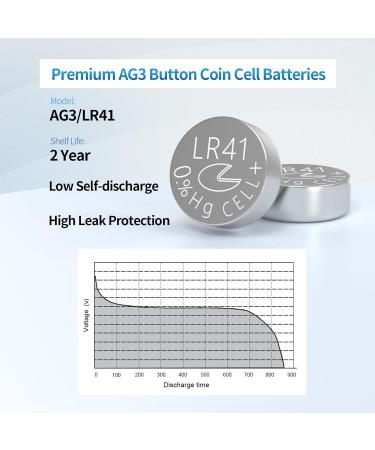 LR41 Batteries AG3 L736 392 384 192 L736f SR41 1.5V AG3/LR41 Battery Alkaline Button Coin Cell Watch Batteries for Thermometer Flashlight Tealights Remote Control 10pcs - Buy Online on GoSupps.com