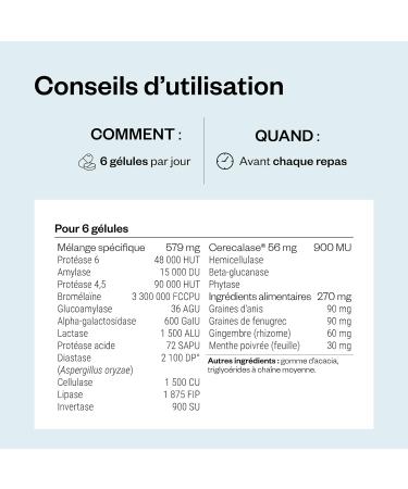 Enzymes Digestives - Enzymes & Fenugrec - 15 enzymes digestives - Id al contre les ballonnements et flatulences - Am liore la digestion du lactose - Vegan - 100 DrCaps - Supersmart - Buy Online on GoSupps.com