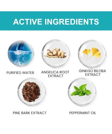 Organic Ear Care Solution Ear Discomfort Cleaning Earwax Body Comfort Ear Massage Daily Care Drops - Buy Online on GoSupps.com