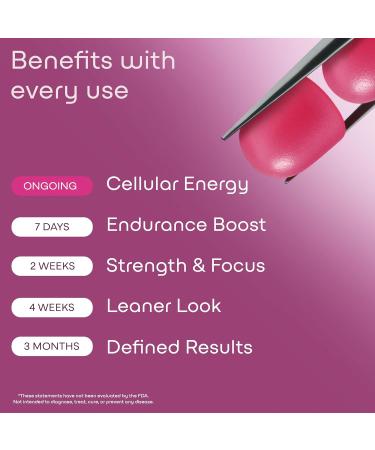 Creatine HCL+ 2000mg Female Performance Complex Sugar-Free Vegan Raspberry Flavor Chewable Gummies for Women 90 Count Rasberry - Buy Online on GoSupps.com