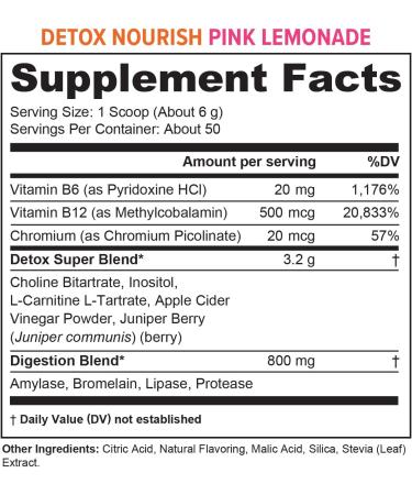 Detox Nourish Cleanse Weight Loss Powder with Apple Cider Vinegar - Pink Lemonade | Digestive Enzyme Supplement for Healthy Weight Loss & Bloating Relief | 50 Servings - Buy Online on GoSupps.com