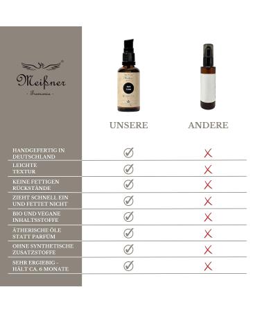 Meißner Tremonia Beard Oil Dark Limes 50ml - Vegan & Natural - Jojoba Oil for Daily Care - No Artificial Additives - Buy Online on GoSupps.com