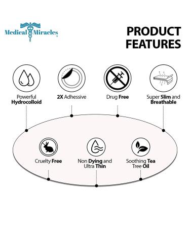 Maximum Strength Hydrocolloid Acne Remover Stickers | 72 Pack for Fast Healing | Tea Tree Infused Pimple Dots for All Skin Types - Buy Online on GoSupps.com