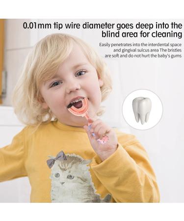 Kids U-Shaped Toddler Toothbrush | Age 2-6 | Food Grade Silicone | 360 Oral Cleaning | Extra Soft | Purple - Buy Online on GoSupps.com