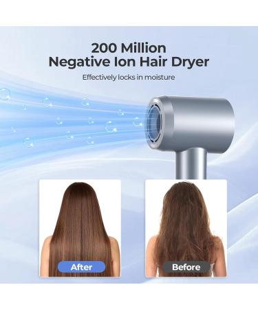 YASHE Professional Hair Dryer - 110 000 RPM Negative Ionic 1400W Fast Drying Brushless Blow Dryer with Diffuser - Low Noise for Home & Travel - Blue - Buy Online on GoSupps.com