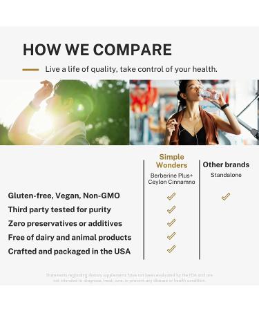 Berberine 1200mg HCL + Ceylon Cinnamon Capsules | Metabolic & Immune Support | AMPK Activator Complex | Cardiovascular Support | 1200mg Berberine HCL Supplement - Buy Online on GoSupps.com