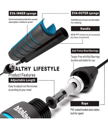 Malachi Tangle-Free Speed Jump Rope | Adjustable Cable Skipping Rope for Women Men Kids | Blue Workout Jumping Rope with Memory Foam Handles - Buy Online on GoSupps.com