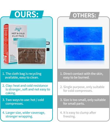 Cold Warm Compress | Reusable Fango Packing Moor Pack | Cotton Cover with Velcro for Waist Back Stomach Shoulders Knees & Joints - Buy Online on GoSupps.com