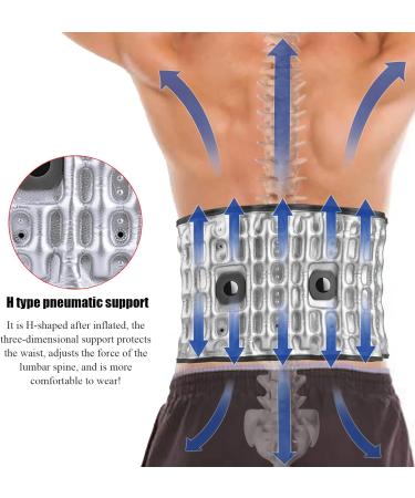 RKXKJ Inflatable Waist Support - Adjustable Lumbar Spine Protection with 2 Temperature Levels for Hot Moxibustion Physiotherapy - Buy Online on GoSupps.com