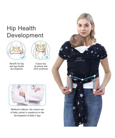 COTTONBEBE Baby Wrap Carrier | Adjustable Newborn to Toddler | Mesh Breathable | Blue - Buy Online on GoSupps.com