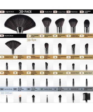 DAXStar 32PCS Professional Makeup Brush Set - Premium Foundation Powder Eyeshadow & Blush Brushes - Best for Flawless Application - Buy Online on GoSupps.com