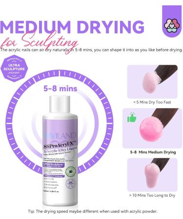 Saviland Monomer For Acrylic Nails: 120ml Pure EMA Acrylic Liquid Castor Oil Vitamin E Acrylic Monomer Liquid with 12# Acrylic Nail Brush Dappen Dish for Professional Acrylic Nails Extension DIY - Buy Online on GoSupps.com